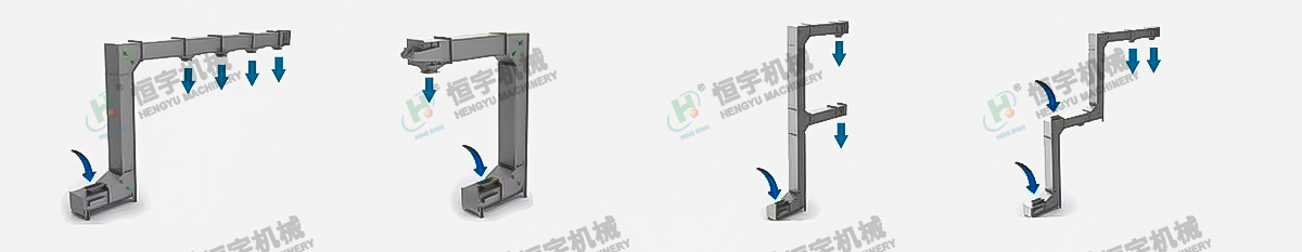 z型提升机类型
