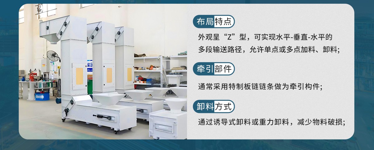 z型斗式提升机和传统斗式提升机的区别