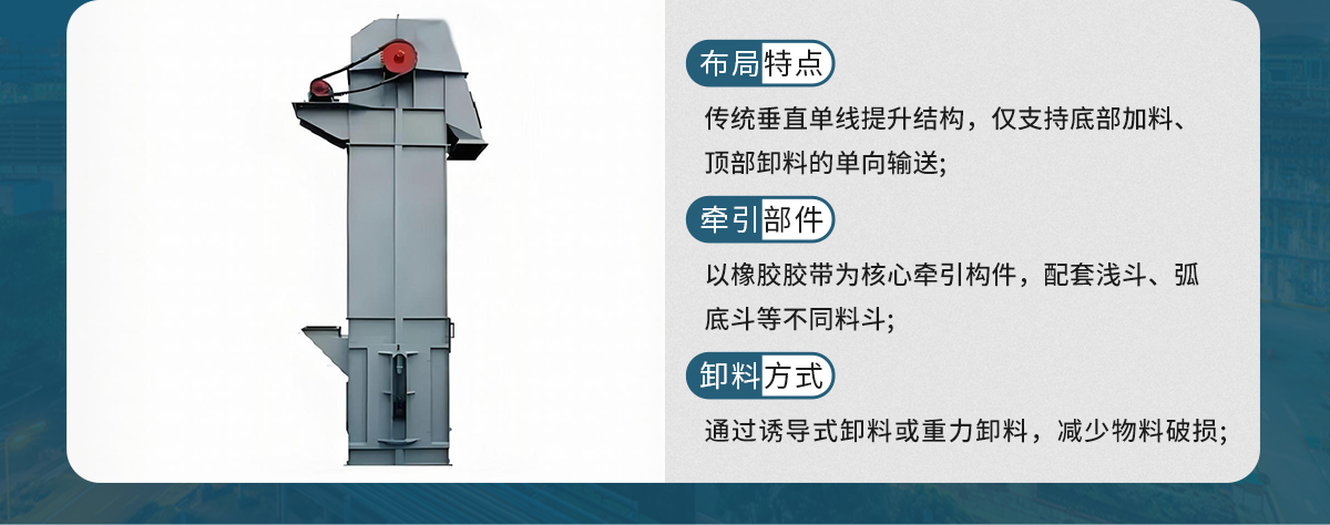 z型斗式提升机和传统斗式提升机的区别