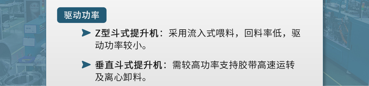 z型斗式提升机和传统斗式提升机的区别