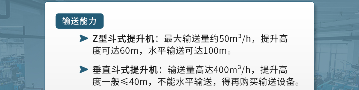z型斗式提升机和传统斗式提升机的区别